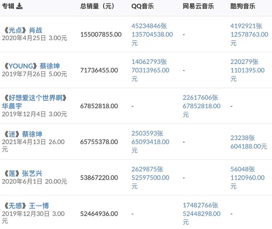 狼堡锋霸破荒成瘾，终结三百分钟进球荒  