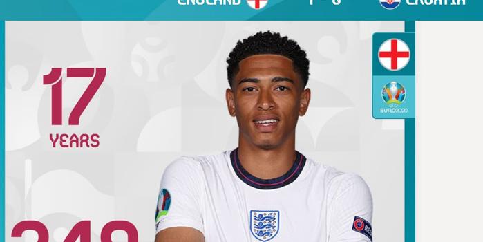  贝林厄姆制胜球救主，皇马亿元先生闪耀英超  